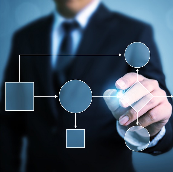 Experienced leadership for important projects that do not fit neatly into one department.